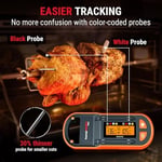 ThermoPro TP972 Twin TempSpike Plus Mobil Uygulama ve Ekran Kontrollü, 182m Menzilli Çift Problu Tam Kablosuz Profesyonel Et Termometresi