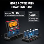 ThermoPro TP980-2 TempSpike Pro Wi-Fi ve Mobil Uygulama Destekli, Sınırsız Menzilli 2 Problu Dokunmatik Akıllı Barbekü Seti