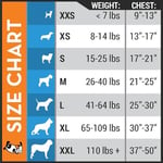 ThunderShirt Klasik Köpek Anksiyete Ceketi, Heather Gri, Small - Seçenekler: Medium (Pack of 1), X Small (8-14 lbs), Large (41-64 lbs)...