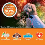 ThunderShirt Köpekler için platin spor yelek, XL beden, köpekler için - Seçenekler: Medium, XX-Small, X-Small, Large, XX-Large, Small, X-Large