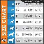 ThunderShirt Köpekler için platin spor yelek, XL beden, köpekler için - Seçenekler: Medium, XX-Small, X-Small, Large, XX-Large, Small, X-Large