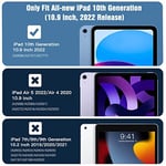 TiMOVO Clear Case for iPad (A16) 11th Generation 11 Inch 2025, iPad 10th Generation Case 10.9 Inch 2022, Slim & Lightweight Soft TPU Transparent Back Protective Cover, Clear