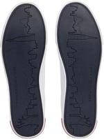 Tommy Hilfiger Essential Leather Detail Vulc Erkek Ayakkabı FM0FM04047YBR