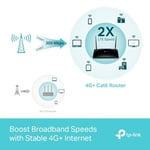 TP-Link Archer MR600, 4G+ Cat6 AC1200 Mbps Wireless Dual-Band Gigabit Router, 4G/3G SIM Yuvası, MU-MIMO Teknolojisi, Yapılandırma Gerektirmez, Konuk Ağı ve Ebeveyn Kontrolü Desteği