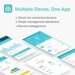 TP-Link Deco E4 3-Pack , AC1200 Mbps, Dual-Band, 10/100Mbps Portları, 100 Cihaza Kadar Bağlanılabilirlik, 370 m²'ye Kadar Kapsama, Mobil Uygulama ile Kolay Kurulu - Seçenekler: 1-Pack, 2 paket, 3-Pack