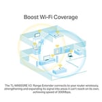 TP-Link N300 Evrensel Menzil Genişletici, Geniş Bant/Wi-Fi Genişletici, Wi-Fi Güçlendirici/Hotspot, 1 Ethernet Bağlantı Noktası ve 2 Harici Anten, Tak ve Çalıştır, Dahili Erişim Noktası Modu,