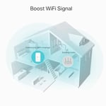 TP-Link RE330 WLAN amplifikatör tekrarlayıcı AC1200 (867 Mbps 5 GHz + 300 Mbps 2.4 GHz, WiFi amplifikatör, uygulama kontrolü, sinyal gücü göstergesi, tüm WLAN cihazlarıyla uyumlu, AP modu)