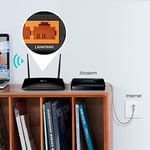 TP-Link TL-MR6400, N300 Mbps Kablosuz 4G LTE Router, 4G/3G SIM Yuvası, Yapılandırma Gerektirmez, Konuk Ağı ve Ebeveyn Kontrolü Desteği