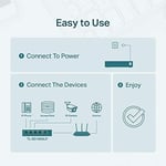 TP-Link TL-SG1005LP, 4 Port PoE + ile 5 Port Gigabit Masaüstü Switch