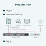 TP-Link TL-SG1048, 48-Port Gigabit Rackmount Switch