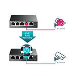 TP-Link TL-SG105PE, 5-Port Gigabit Easy Smart Switch with 4-Port PoE+