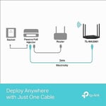 TP-Link TL-WA3001; AX3000 Mbps, Gigabit Portlu, Pasif PoE'yi destekler, Erişim Noktasını, Menzil Genişleticiyi, Çoklu SSID'yi destekler, Artırılmış Kapsama Alanı, Dual-Ban - Seçenekler: AX3000, AC1200