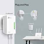 TP-Link TL-WPA4226KIT 300 Mbps Powerline Adaptör