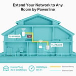 TP-Link TL-WPA4226KIT 300 Mbps Powerline Adaptör