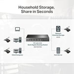 TP-Link TX201, 2.5 Gigabit PCIe Ağ Adaptörü
