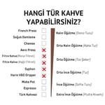 Trescol Goda Guatemala Kahvesi (Kağıt Filtre için Öğütülmüş, 1000 Gr) - Seçenekler: 250 Gr, 500 Gr, 750 Gr, 1000 Gr
