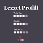 Trescol Keja Kenya Kahvesi (Çekirdek Kahve (Öğütülmemiş), 250 Gr)