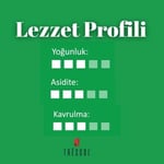 Trescol Myth Brezilya Kahvesi (Moka Pot için Öğütülmüş, 250 Gr)