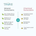 Trukid Easy One Kolay Uygulanabilir Güneş Kremi SPF50-100 ml