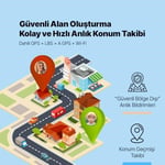 ttec Kidi GPS 4G Sim Kartlı Akıllı Çocuk Saati, 2KSW02 (Panter Siyahı)