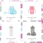 Twistshake Pipetli Alıştırma Bardağı Pembe 6+ Ay 360 ml - Seçenekler: Pastel Gri, Pastel Mavi, Pastel Pembe