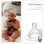 Twistshake Silikon Anti-Kolik 2'li Biberon Emziği Plus 6 Ay+