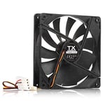 TX TXCCF14BK 14cm Siyah Kasa Fanı