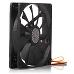 TX TXCCF14BK 14cm Siyah Kasa Fanı