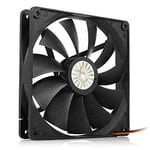 TX TXCCF14BK 14cm Siyah Kasa Fanı