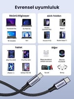 UGREEN 100W USB C Kablosu PD3.0 Hızlı Şarj Kablosu PPS iPhone 15 Pro Max MacBook Pro M2 MacBook Air M2 Galaxy S25 Ultra ile uyumludur. (3m)