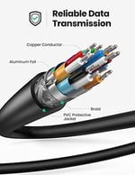 Ugreen 4K 60Hz Micro HDMI to HDMI Kablo 2 Metre - Seçenekler: 1 metre, 2 metri, 3m