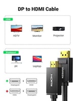 Ugreen 4K Displayport HDMI Dönüştürücü Kablo, 1 Metre