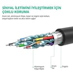 Ugreen 4K Displayport HDMI Dönüştürücü Kablo, Siyah, 1.5 Metre