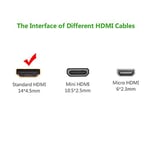 Ugreen 4K HDMI Kablo, 3 Metre, Siyah - Seçenekler: 1 metro, 1.5m, 2 mètres, 10ft/ 3m, 5 metri