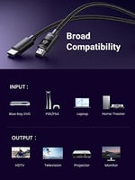 Ugreen 4K HDMI Kablosu ARC 3D Ethernet için PS5 Soundbar, Xbox Series S, Monitör vb. (5M)