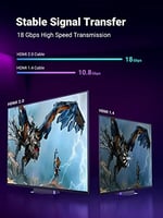 Ugreen 4K HDMI Kablosu ARC 3D Ethernet için PS5 Soundbar, Xbox Series S, Monitör vb. (1M)