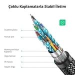 Ugreen 8K HDMI 2.1 Kablo 1.5 Metre