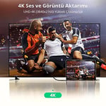 Ugreen 8K HDMI 2.1 Kablo 1.5 Metre