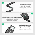Ugreen 8K HDMI 2.1 Kablo 1.5 Metre