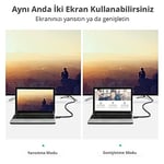Ugreen 8K HDMI 2.1 Kablo 1.5 Metre