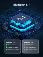 UGREEN Bluetooth 5.4 Adaptör 2'si 1 Arada Bluetooth Verici Alıcı Jakı Bluetooth Verici 3.5mm Aux TV, Kulaklık ve Stereo Sistemler için