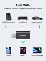 UGREEN Bluetooth 5.4 Adaptör 2'si 1 Arada Bluetooth Verici Alıcı Jakı Bluetooth Verici 3.5mm Aux TV, Kulaklık ve Stereo Sistemler için