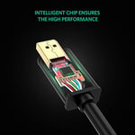 Ugreen Display Port Erkek to DVI 24+1 Erkek Görüntü Aktarma Kablosu 2 Metre