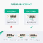 Ugreen DVI 24+1 to HDMI Dönüştürücü Görüntü Aktarma Kablosu