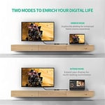 Ugreen DVI 24+1 to HDMI Dönüştürücü Görüntü Aktarma Kablosu