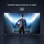 Ugreen DVI to HDMI Dönüştürücü Adaptör