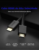 UGREEN HD104 Yüksek Hızlı 4K HDMI Kablo 50 CM