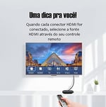 UGREEN HD104 Yüksek Hızlı 4K HDMI Kablo 50 CM