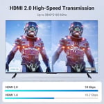 UGREEN HDMI Kablo 4K 60Hz UHD 2.0 HDMI ARC Kablo HDR 3D High Speed 18Gbps Ethernet Altın Kaplama TV Televizyon, Monitor, Blu-ray, PS5/PS4/PS3, Xbox Series S, Soundbar (2M ile Uyumlu)