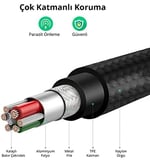 Ugreen Lightning iPhone Örgülü Data ve Şarj Kablosu Siyah 1.5 Metre